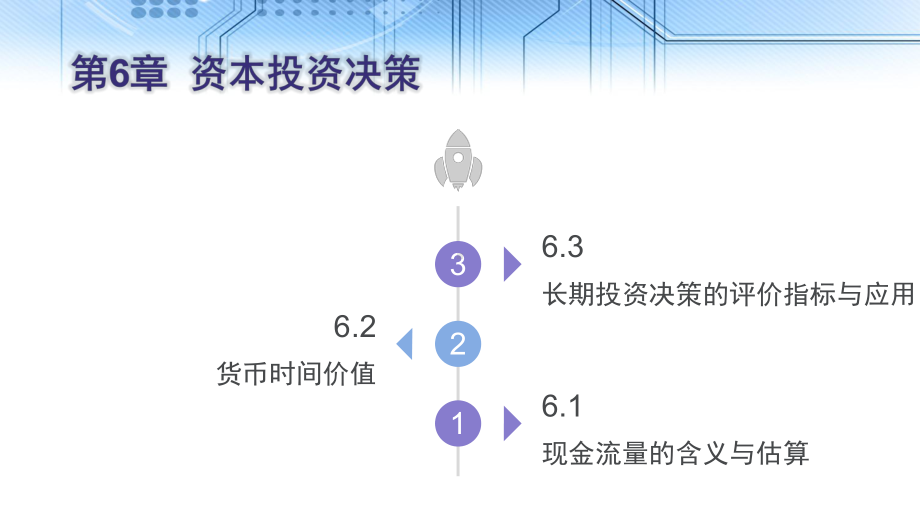 管理会计第六章课件.pptx_第3页