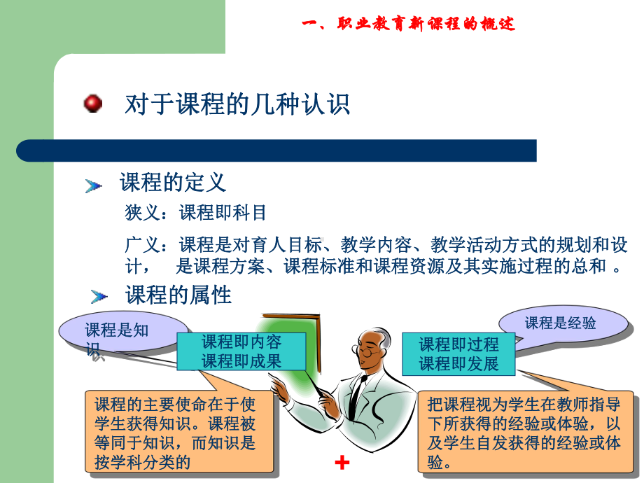 课程标准教学大纲是绝大多数学生所能达到基本要求课件.ppt_第3页