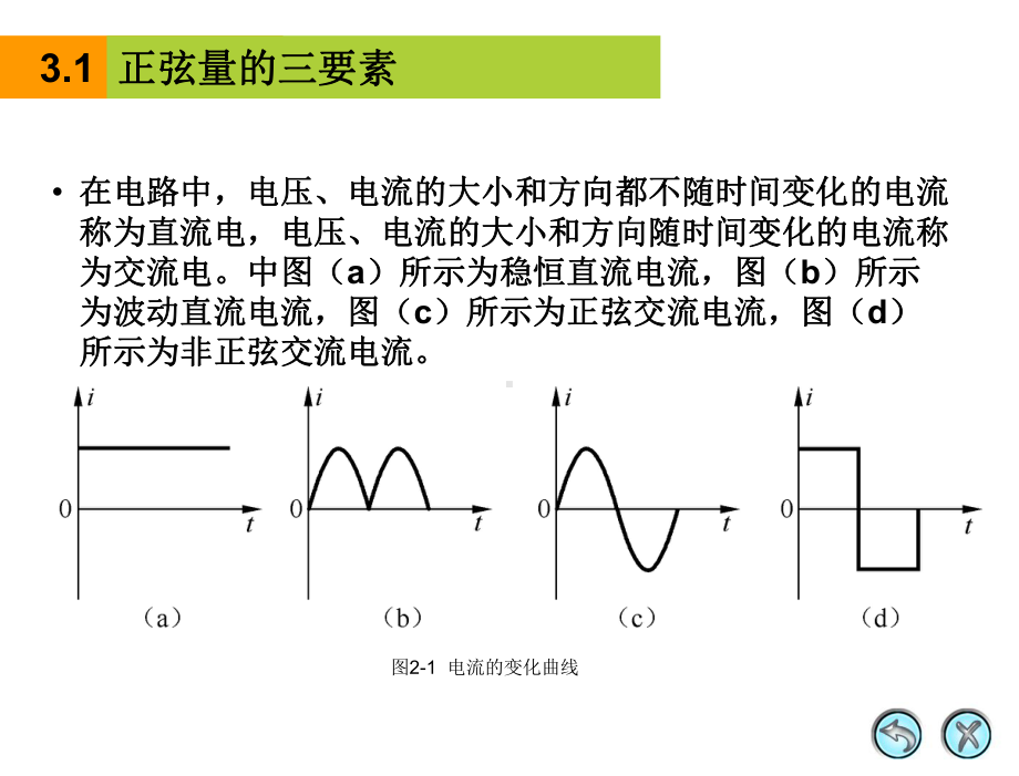 第3章-正弦交流电路的基本概念课件.ppt_第3页