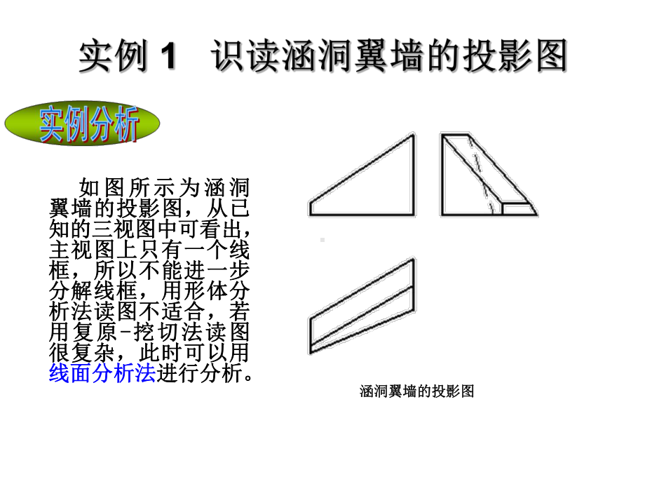 道路工程制图11不规则读图课件.ppt_第3页