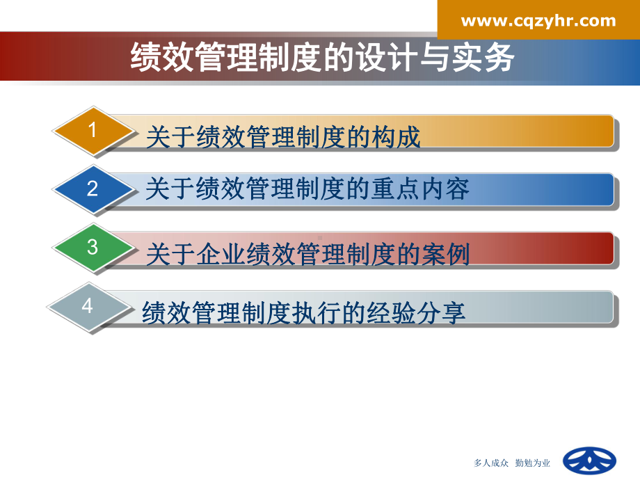 绩效管理制度设计与实务.ppt_第2页