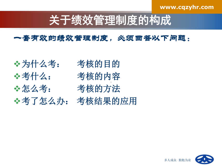 绩效管理制度设计与实务.ppt_第3页