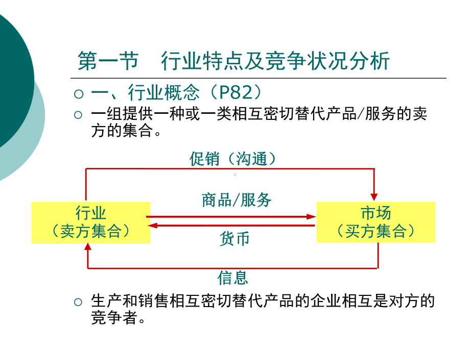 行业分析与市场竞争战略解析课件.ppt_第3页