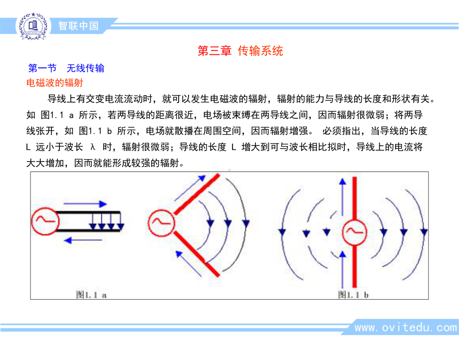 视频监控-05-无线传输课件.ppt_第2页