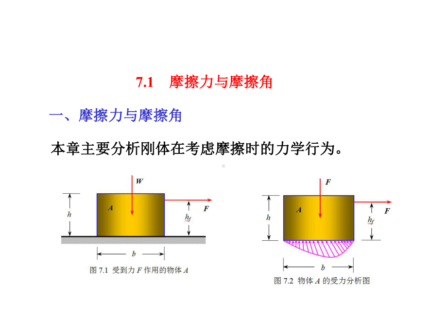 理论力学第七章-摩擦课件.ppt_第2页