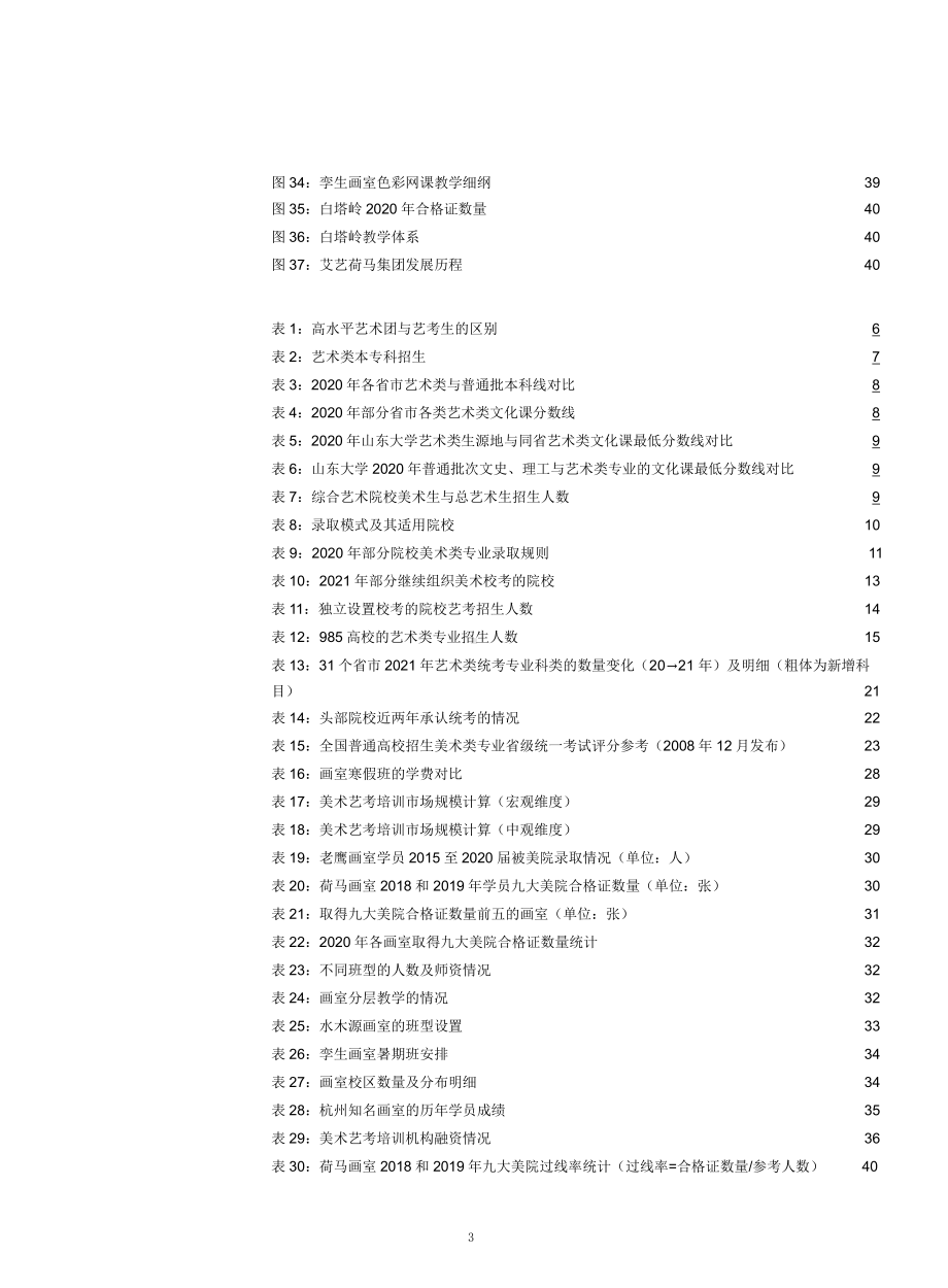 美术艺考产业化市场投资价值及行业格局分析(2021年)课件.pptx_第3页