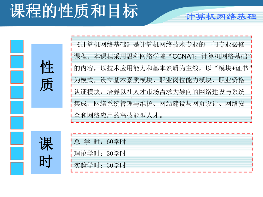 计算机网络基础说课-图文课件.ppt_第3页