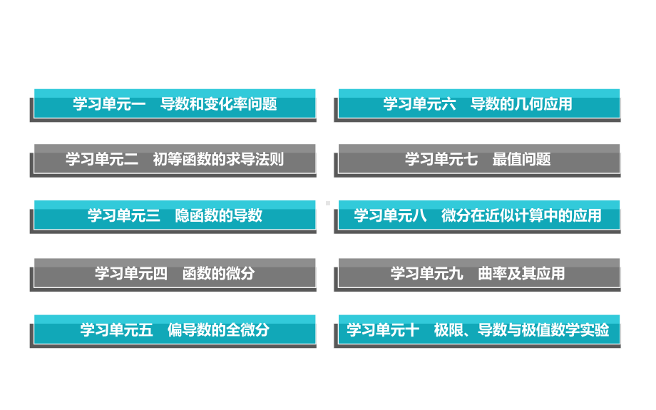 高等数学第2章课件.ppt_第1页