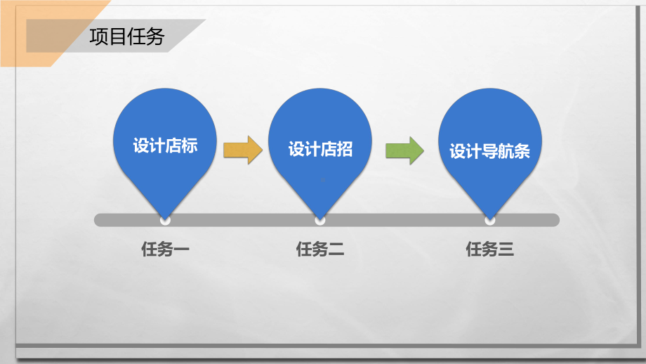 网店装修项目三设计店标、店招和导航条上.pptx_第3页