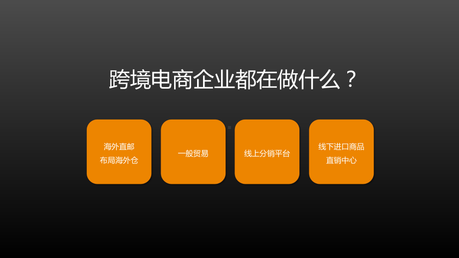 跨境电商的未来智慧物流+开拓渠道课件.pptx_第3页