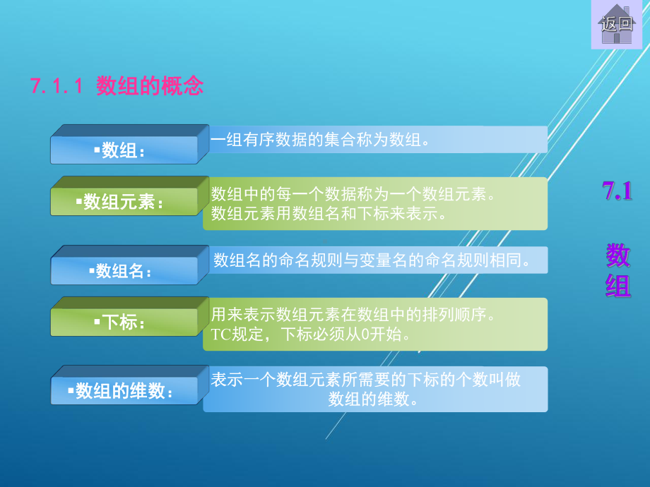 程序设计基础第7章.ppt_第2页