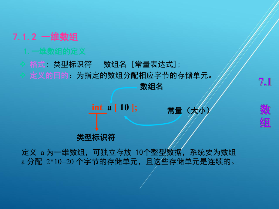 程序设计基础第7章.ppt_第3页