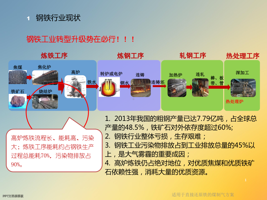 适用于直接还原铁的煤制气方案.ppt_第3页