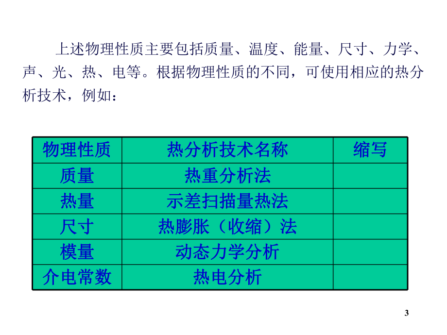 热分析工艺ThermalAnalysis(建工)课件.ppt_第3页