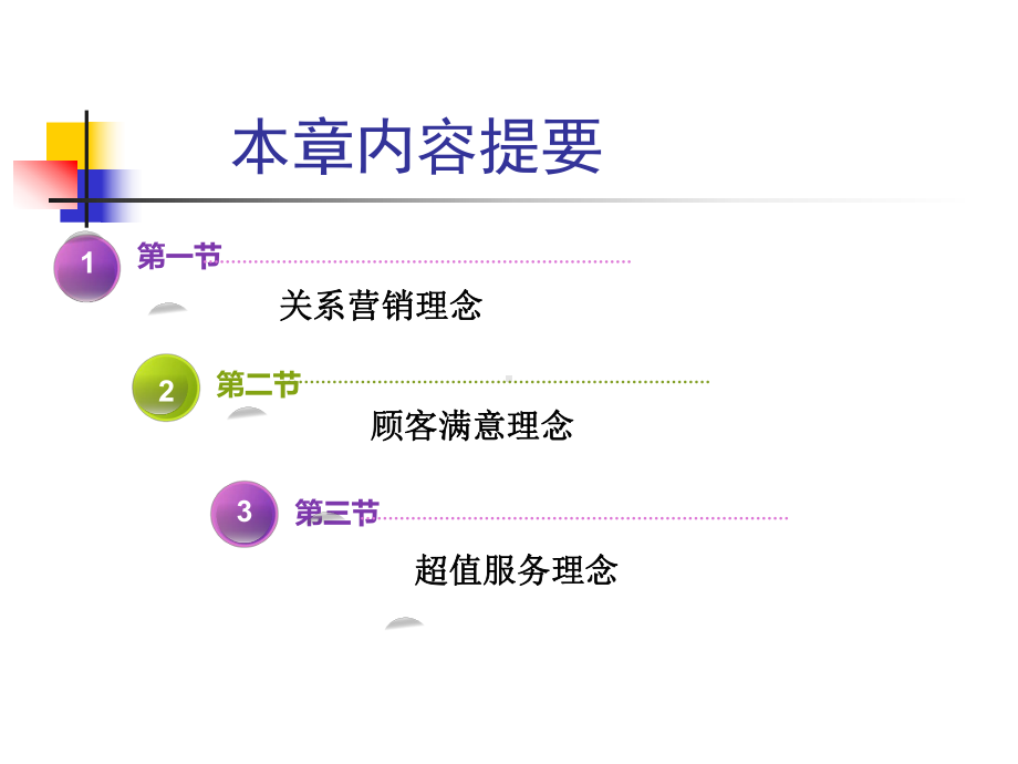 顾客满意理念的目标指向课件.ppt_第2页