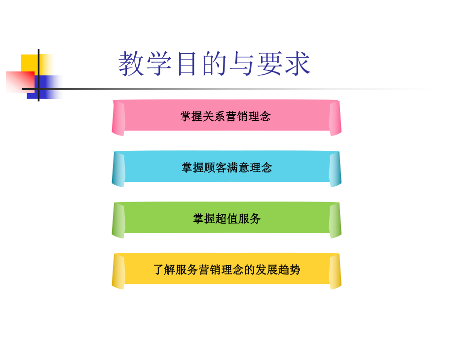 顾客满意理念的目标指向课件.ppt_第3页