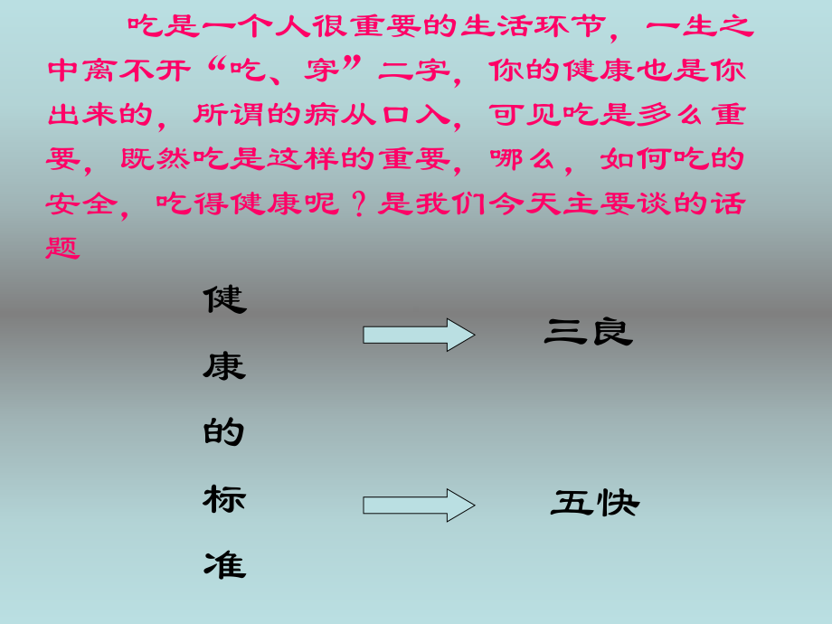 饮食安全常识讲座课件.ppt_第2页