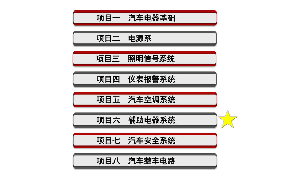 汽车电器项目六-辅助电器系统课件.ppt_第2页