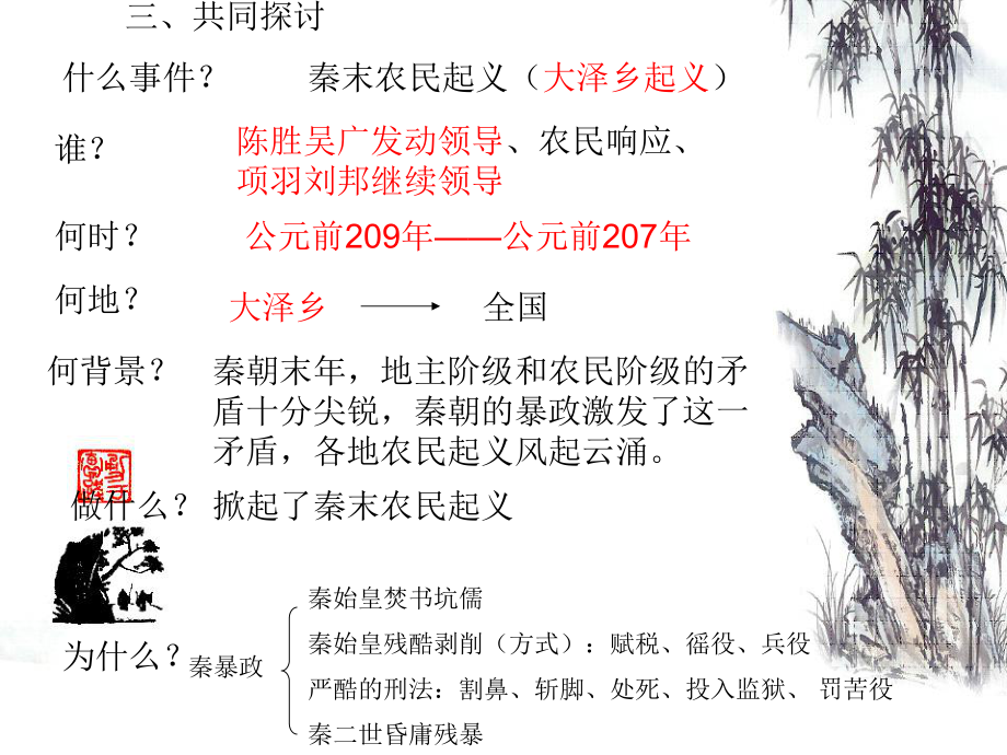 陈胜吴广起义课件.ppt_第3页