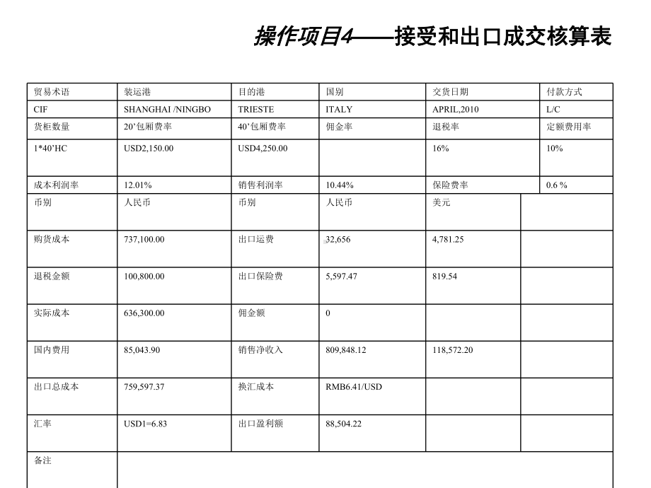 进出口业务实训操作项目4接受和出口核算成交表课件.ppt_第3页