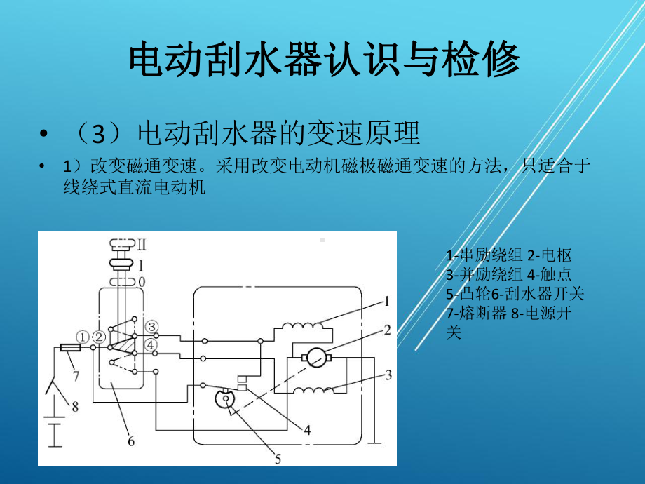 电动刮水器认识与检修课件.pptx_第3页