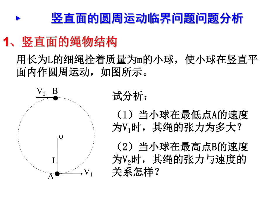 竖直面的圆周运动临界问题和连接体问题课件.ppt_第2页