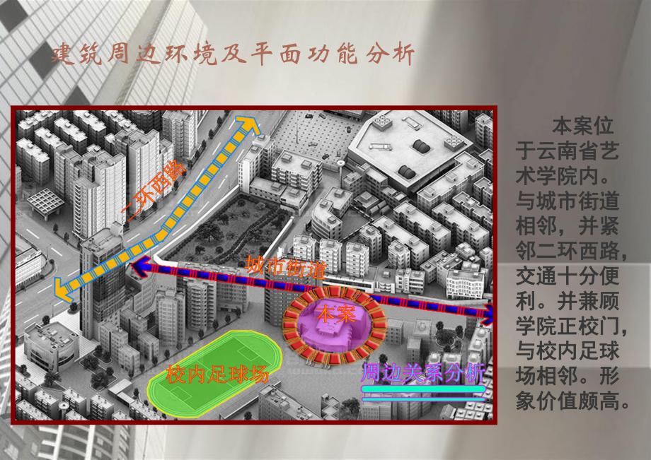 观演建筑调研课件.ppt_第3页