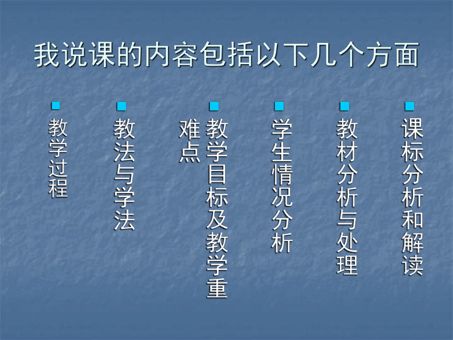 送东阳马生序说课课件.ppt_第2页