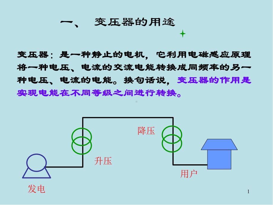 电机原理及拖动第四章课件.ppt_第1页