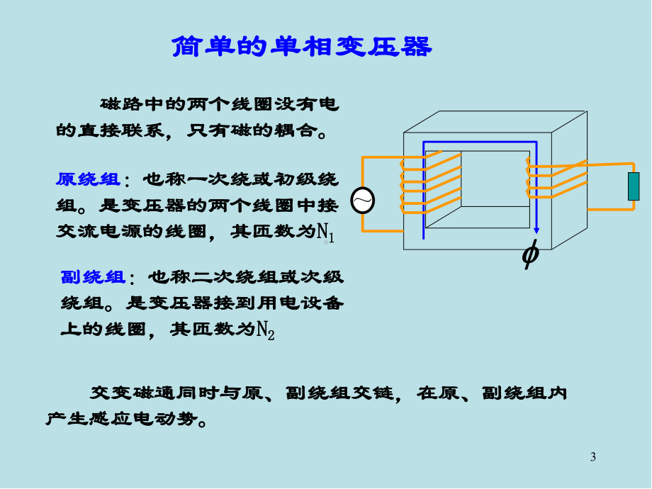 电机原理及拖动第四章课件.ppt_第3页