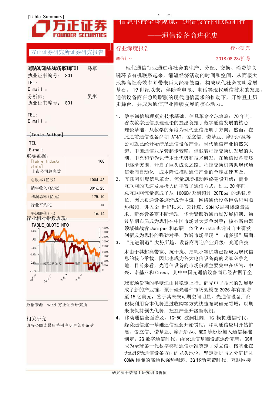 通信设备商进化史-信息革命全球燎原课件.pptx_第1页