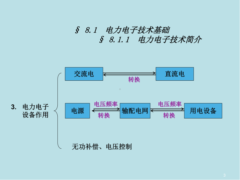 风电场第8章-电力电子课件.ppt_第3页