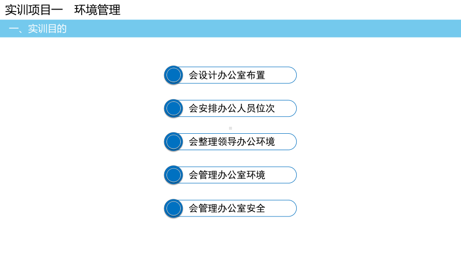 秘书综合实训项目一课件.ppt_第2页