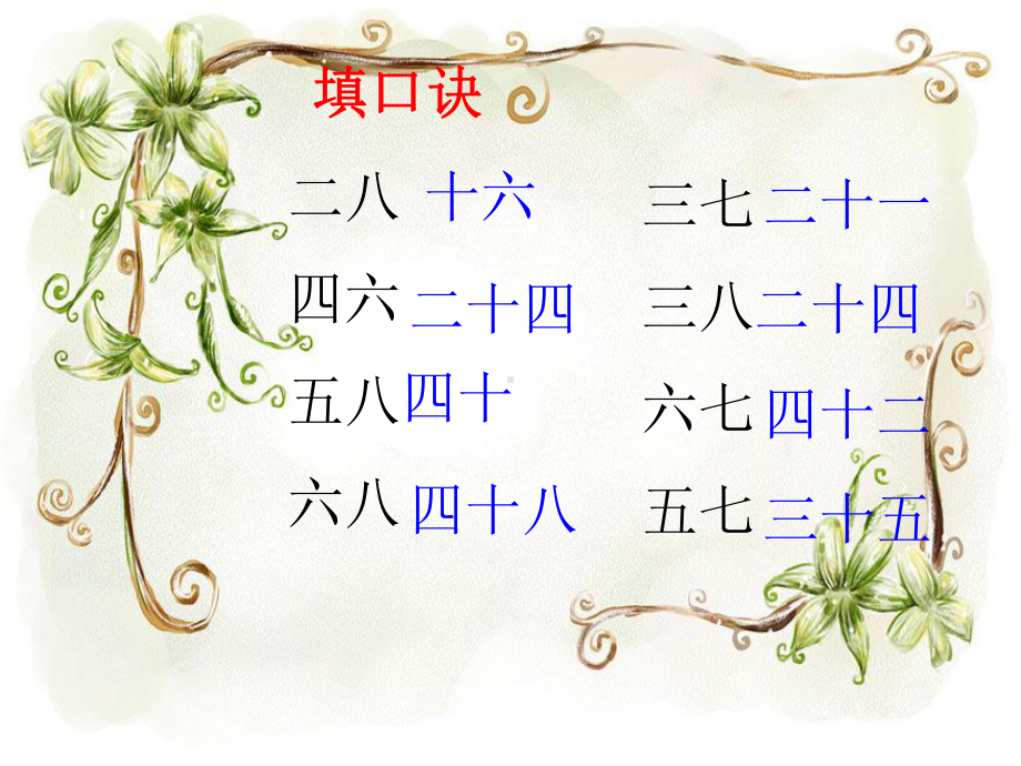 西师版《9的乘法口诀》课件.ppt_第2页