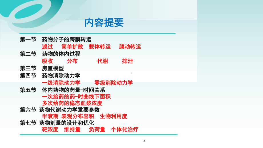 药理学-第二章-药物代谢动力学课件.ppt_第3页