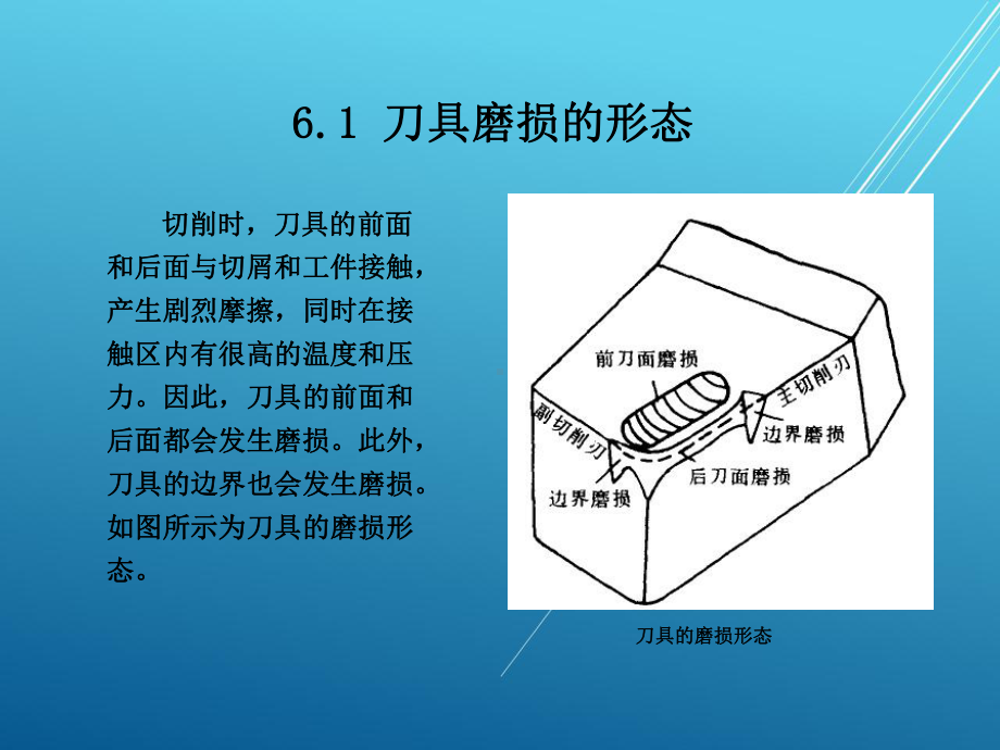 金属切削原理及刀具第6章课件.ppt_第3页