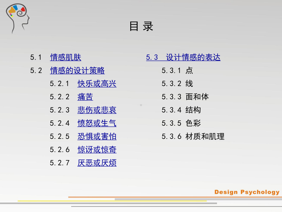 设计心理学情感设计.ppt_第2页