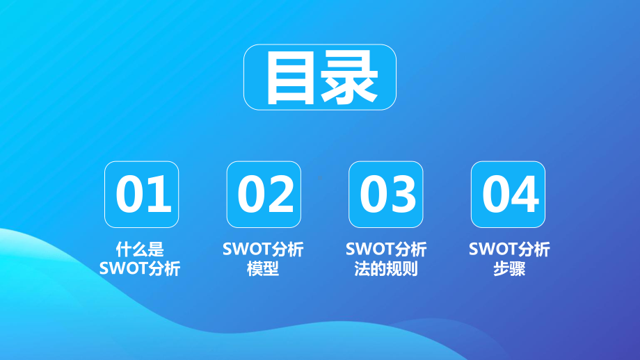 蓝色SWOT分析培训PPT课件.pptx_第2页