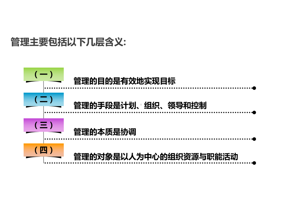 现代企业管理实务-课件(2).ppt_第2页