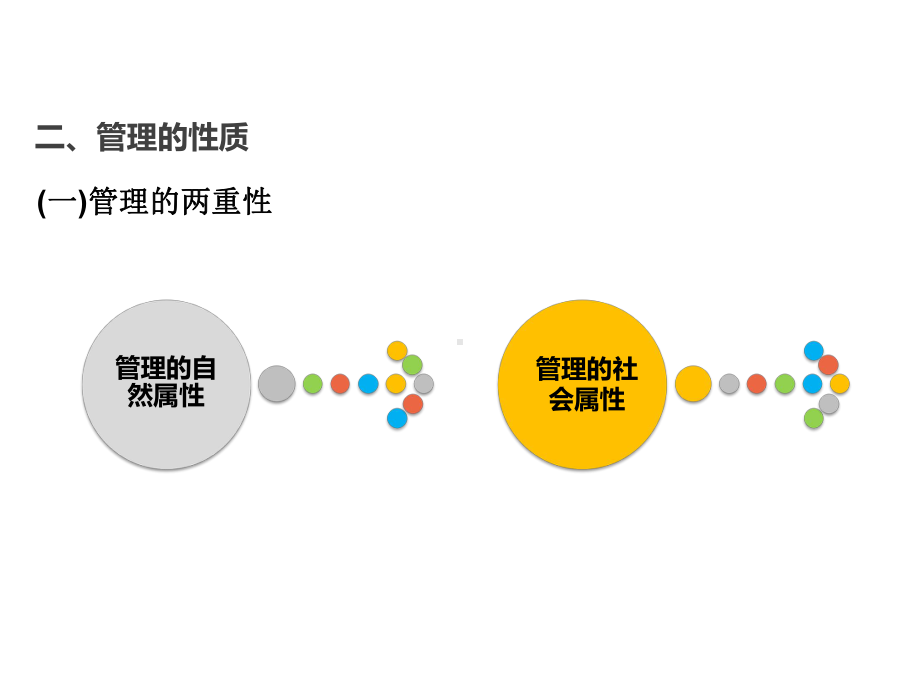 现代企业管理实务-课件(2).ppt_第3页