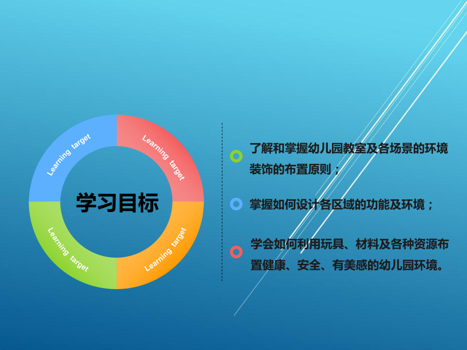 美术第九章-幼儿园装饰环境的布置课件.ppt_第2页