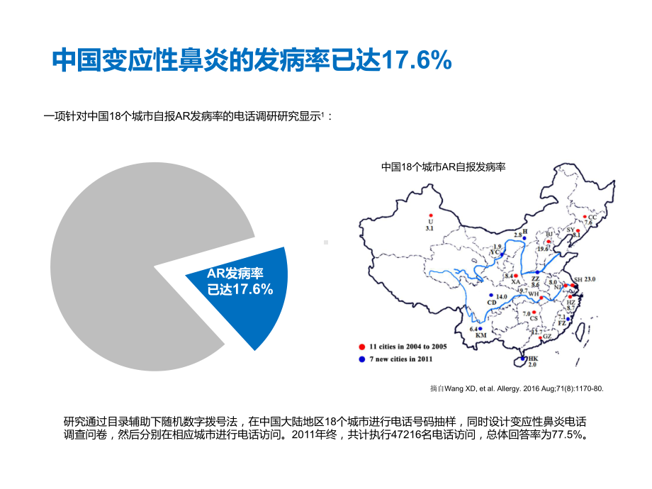 白三烯受体拮抗剂在过敏性鼻炎治疗中的探讨课件.pptx_第3页