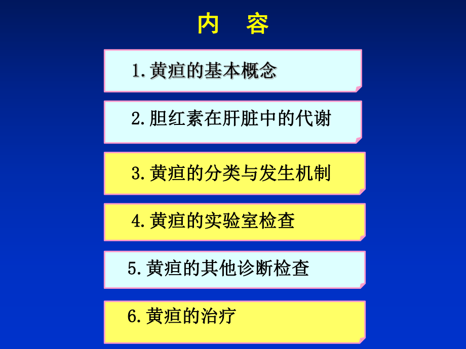 胆汁淤积的发病机制-课件.ppt_第2页