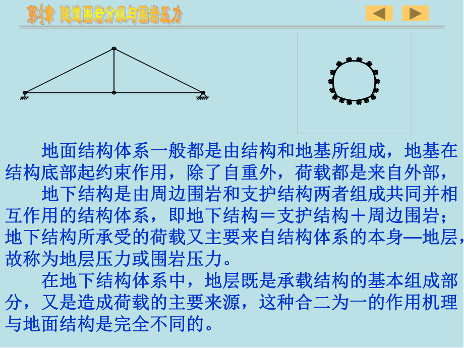 隧道工程4围岩分类及围岩压力课件.ppt_第3页