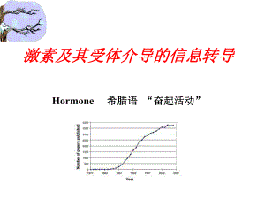 生物化学原理-激素及其受体介导的信号转导课件.ppt