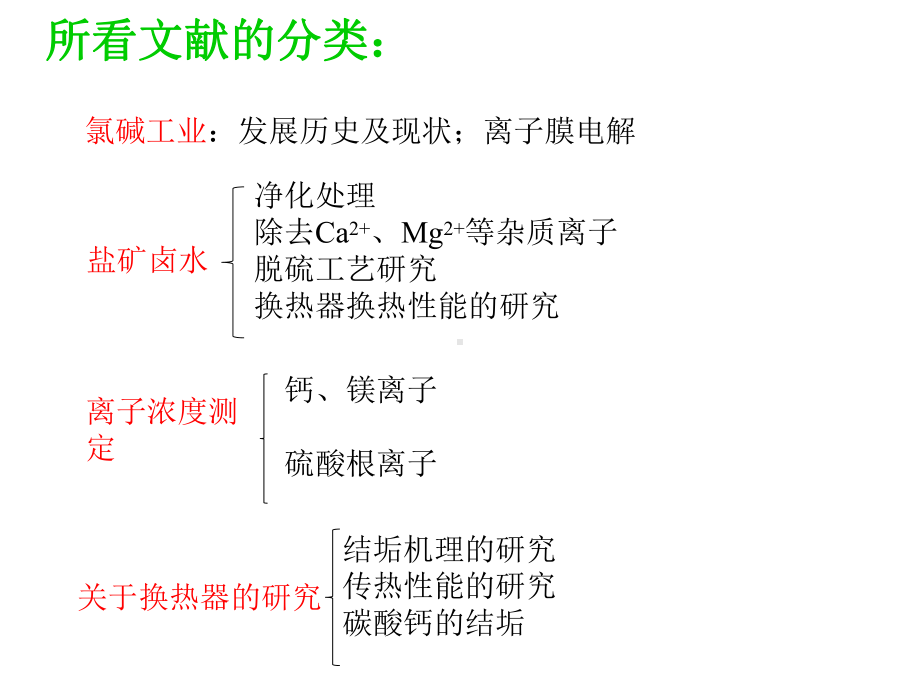 课题相关文献的总结课件.ppt_第3页