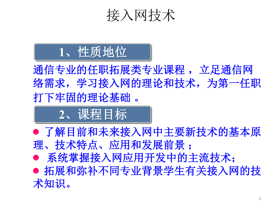 配套课件-接入网技术.ppt_第2页