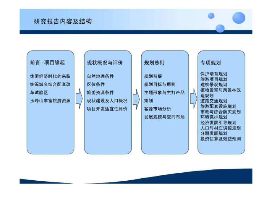 生态休闲旅游度假区课件.ppt_第2页