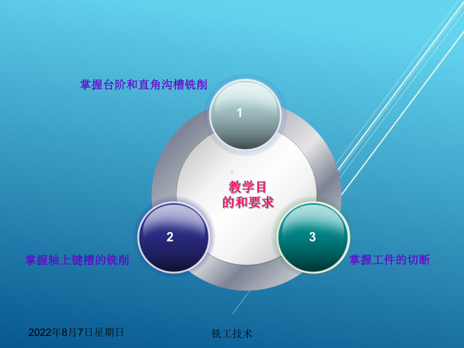 铣工技术第5章课件.ppt_第3页