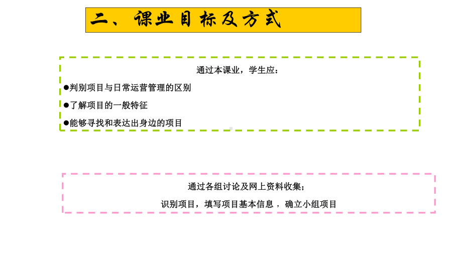 项目管理全套完整版ppt教学教程最全课件.ppt_第3页